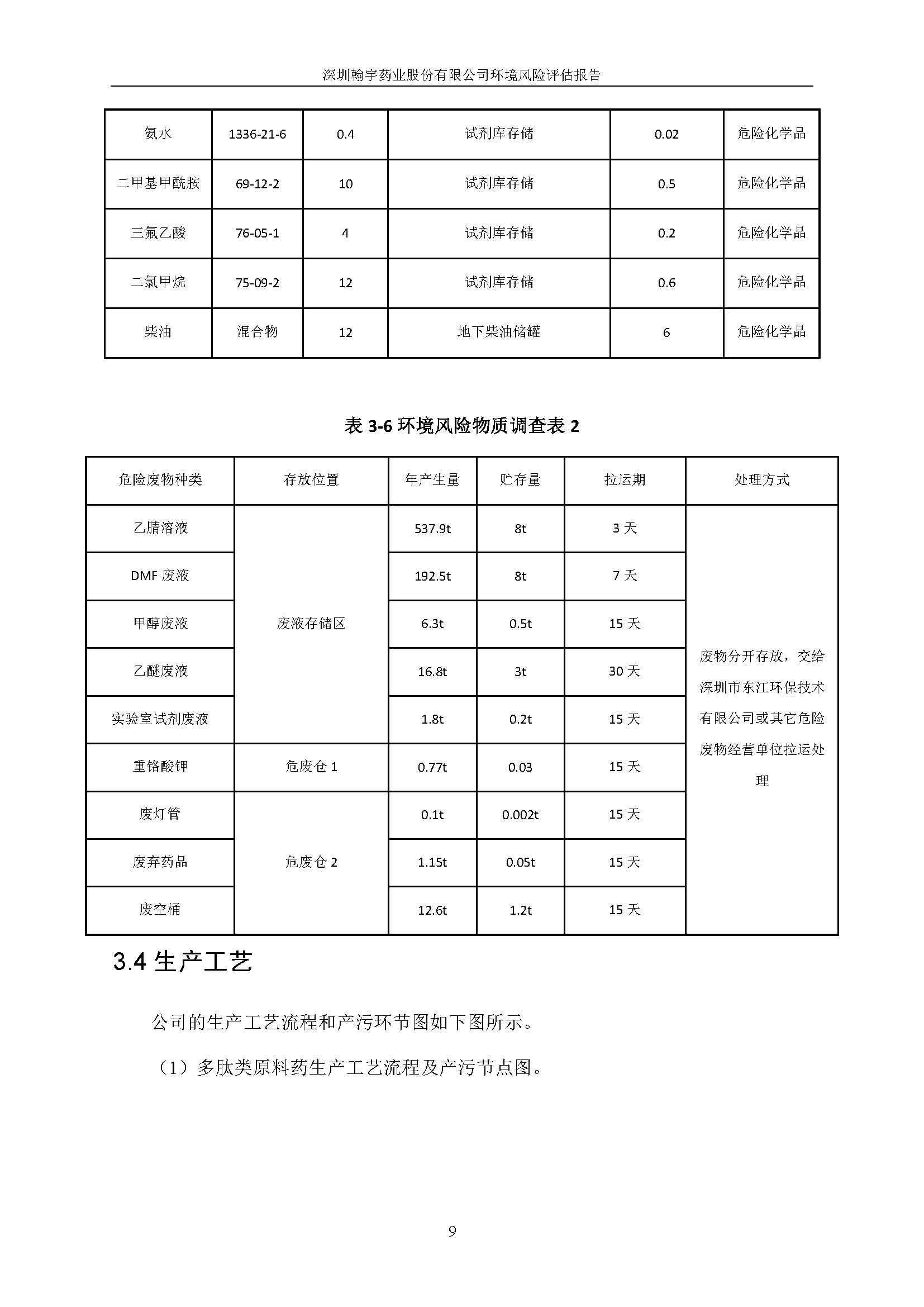 BJL百家AG老哥论坛风险评估报告完整版_页面_10