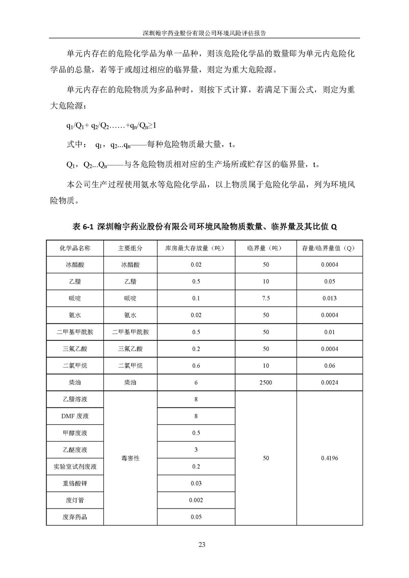 BJL百家AG老哥论坛风险评估报告完整版_页面_24