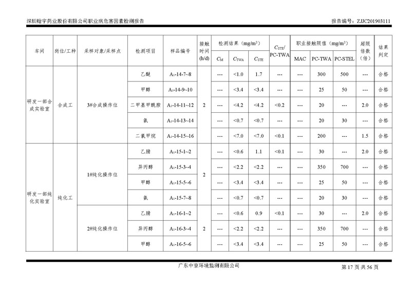 _深圳BJL百家AG老哥论坛药业股份有限公司南山定期检测报告_页面_17