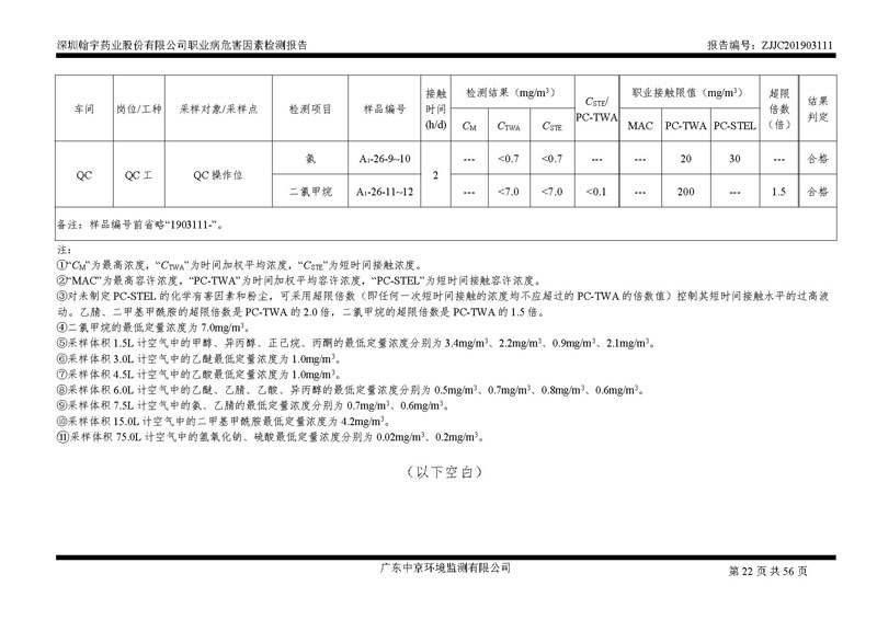 _深圳BJL百家AG老哥论坛药业股份有限公司南山定期检测报告_页面_22