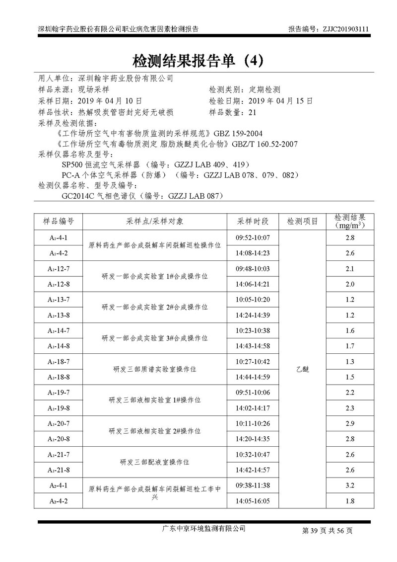 _深圳BJL百家AG老哥论坛药业股份有限公司南山定期检测报告_页面_39