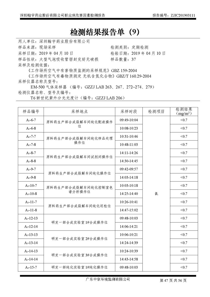 _深圳BJL百家AG老哥论坛药业股份有限公司南山定期检测报告_页面_47